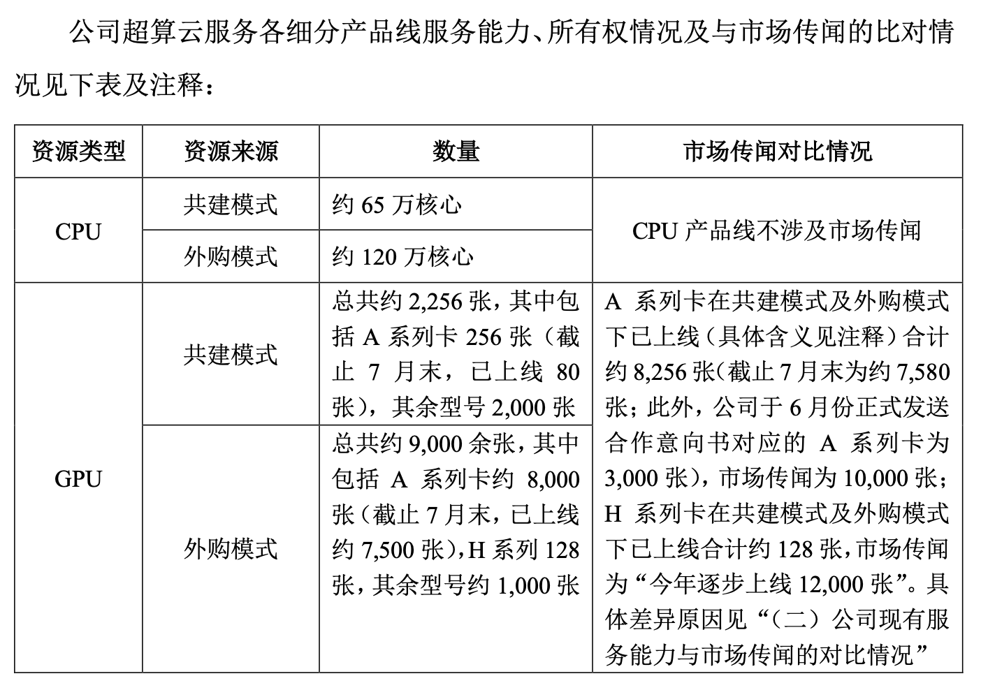 微信群内“打算力广告” 并行科技董事长收北交所警示函