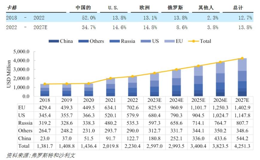 5个交易日涨超40%，“缺血”的喜相逢要“满血复活”?