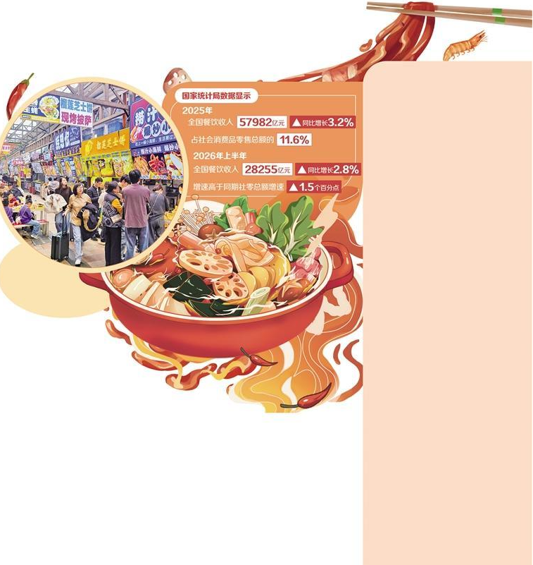 “大师”摘牌，餐饮业靠什么留客